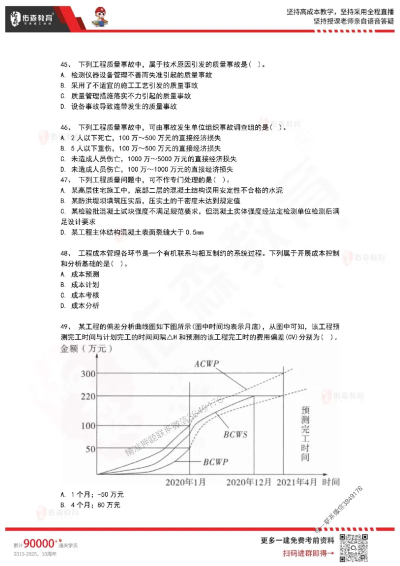 2025年一建《项目管理》佑森冲刺密押A卷_2026年一级建造师_2026年一建管理_2025年一建管理SVIP_05-考前密训✿央企特训✿机构普押_29-管理《浓缩10页纸+密押卷》YS