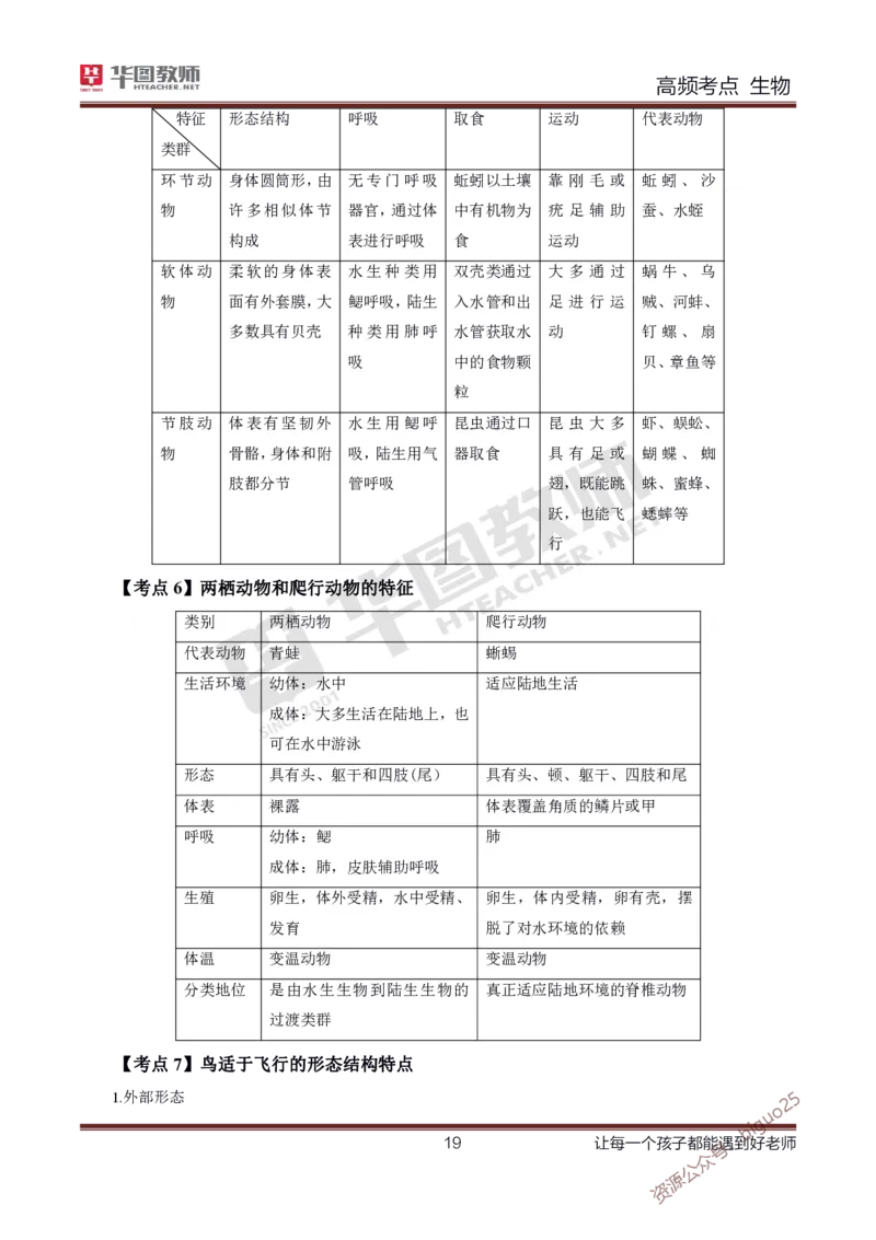 中学生物高频考点_教资_33教资笔试历年真题汇总（科一+科二+科三）_科三真题_02初中科三各科电子资料包合集_生物（资料文档）_初中生物_03高频考点及笔记