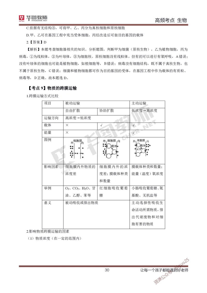中学生物高频考点_教资_33教资笔试历年真题汇总（科一+科二+科三）_科三真题_02初中科三各科电子资料包合集_生物（资料文档）_初中生物_03高频考点及笔记