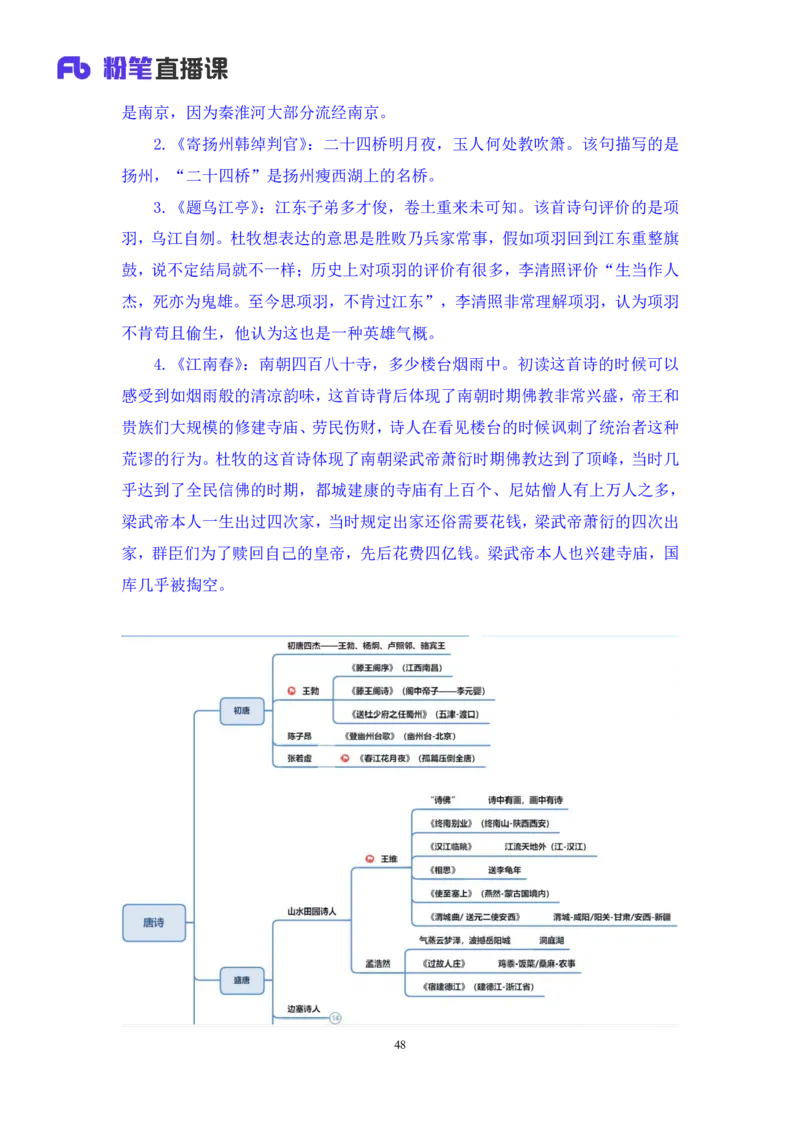 2023.08.26+中国古典诗词+莫晓霏+（讲义+笔记）（常识高分专项课）_2026考公资料_（10）粉笔_2025粉笔国考省考980（课＋笔记）_粉笔980（25多省）_02025年980系统班补充课程FB_讲义