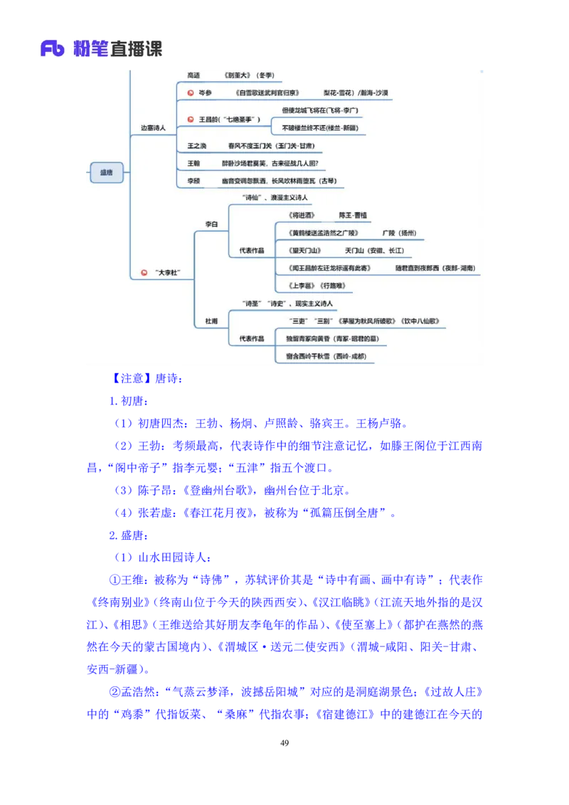 2023.08.26+中国古典诗词+莫晓霏+（讲义+笔记）（常识高分专项课）_2026考公资料_（10）粉笔_2025粉笔国考省考980（课＋笔记）_粉笔980（25多省）_02025年980系统班补充课程FB_讲义