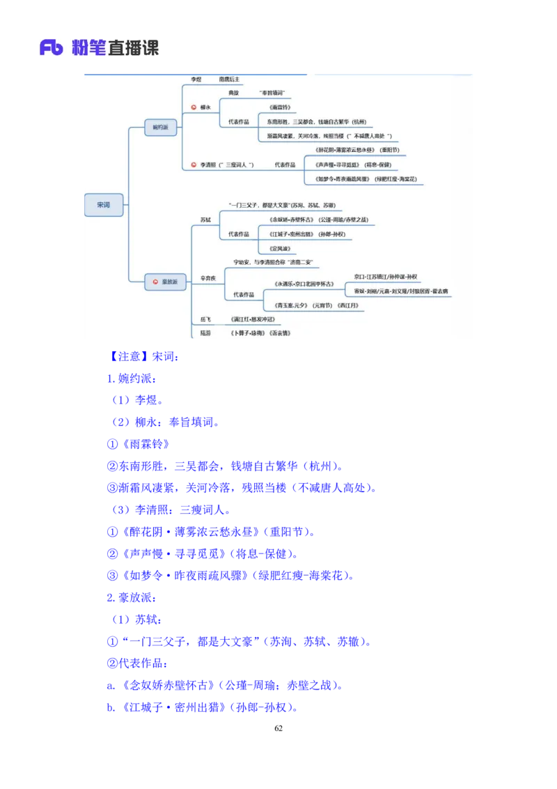 2023.08.26+中国古典诗词+莫晓霏+（讲义+笔记）（常识高分专项课）_2026考公资料_（10）粉笔_2025粉笔国考省考980（课＋笔记）_粉笔980（25多省）_02025年980系统班补充课程FB_讲义