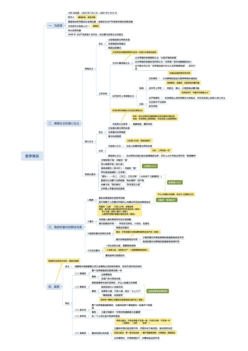 02不用打印文化素养思维导图考公版学有余力看即可_教资_26上教资笔记（中小学）_26年上中学教资_26上中小学通用科一CocoPolarisの综合素质笔记_04文化素养的解释