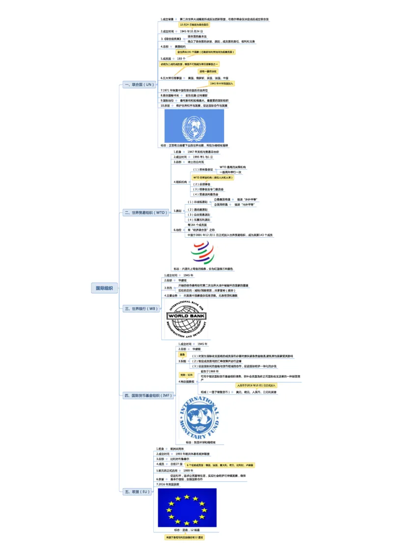 02不用打印文化素养思维导图考公版学有余力看即可_教资_26上教资笔记（中小学）_26年上中学教资_26上中小学通用科一CocoPolarisの综合素质笔记_04文化素养的解释
