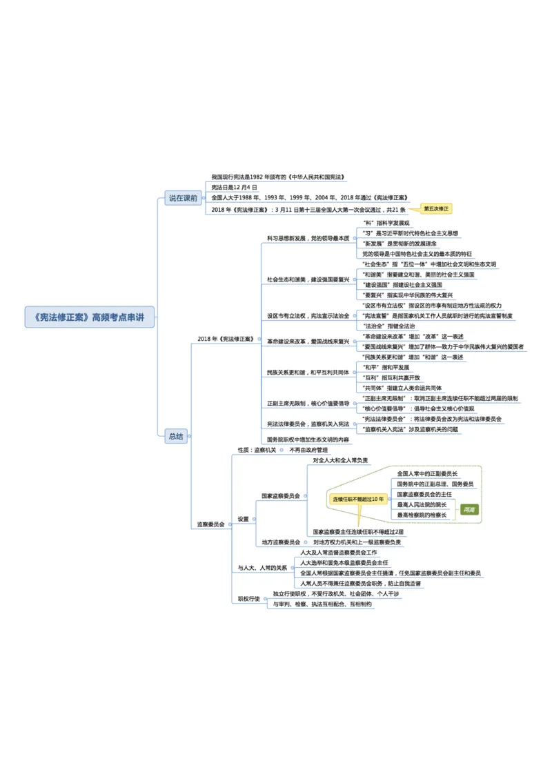 02不用打印文化素养思维导图考公版学有余力看即可_教资_26上教资笔记（中小学）_26年上中学教资_26上中小学通用科一CocoPolarisの综合素质笔记_04文化素养的解释