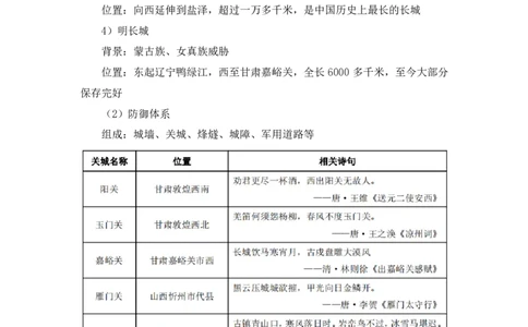2023.08.25+中国古代建筑及园林+朱迪+（讲义+笔记）+（常识高分专项课）_2026考公资料_（10）粉笔_2025粉笔国考省考980（课＋笔记）_粉笔980（25多省）_02025年980系统班补充课程FB_讲义