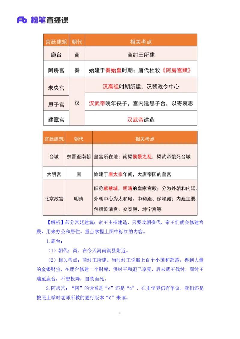 2023.08.25+中国古代建筑及园林+朱迪+（讲义+笔记）+（常识高分专项课）_2026考公资料_（10）粉笔_2025粉笔国考省考980（课＋笔记）_粉笔980（25多省）_02025年980系统班补充课程FB_讲义