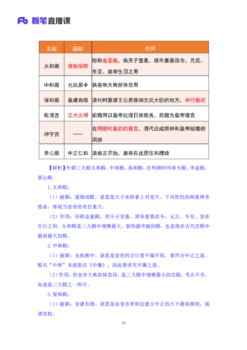 2023.08.25+中国古代建筑及园林+朱迪+（讲义+笔记）+（常识高分专项课）_2026考公资料_（10）粉笔_2025粉笔国考省考980（课＋笔记）_粉笔980（25多省）_02025年980系统班补充课程FB_讲义
