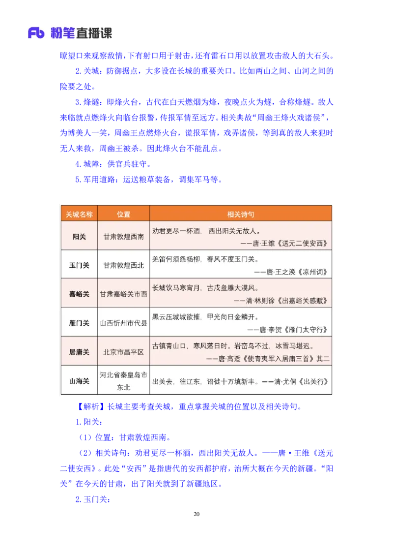 2023.08.25+中国古代建筑及园林+朱迪+（讲义+笔记）+（常识高分专项课）_2026考公资料_（10）粉笔_2025粉笔国考省考980（课＋笔记）_粉笔980（25多省）_02025年980系统班补充课程FB_讲义