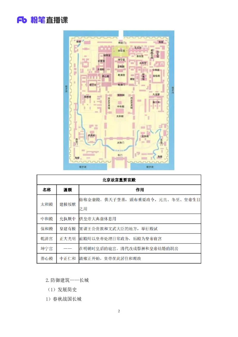2023.08.25+中国古代建筑及园林+朱迪+（讲义+笔记）+（常识高分专项课）_2026考公资料_（10）粉笔_2025粉笔国考省考980（课＋笔记）_粉笔980（25多省）_02025年980系统班补充课程FB_讲义