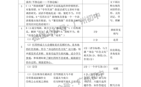 花都区2023-2024学年九上期末语文参考答案_广州九上月考+期中+期末+一模二模+中考真题_2023-2024广州各区九上期末统考真题带答案_花都区
