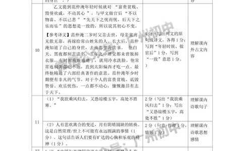 花都区2023-2024学年九上期末语文参考答案_广州九上月考+期中+期末+一模二模+中考真题_2023-2024广州各区九上期末统考真题带答案_花都区