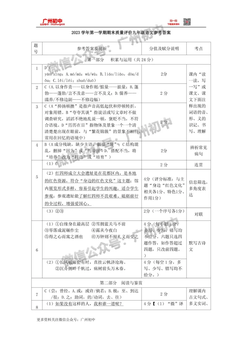 花都区2023-2024学年九上期末语文参考答案_广州九上月考+期中+期末+一模二模+中考真题_2023-2024广州各区九上期末统考真题带答案_花都区