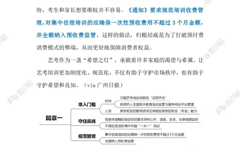 2023.08.02规范艺考培训（标注版）_2026考公资料_（10）粉笔_2025粉笔国考省考980（课＋笔记）_粉笔980（25多省）_1、粉笔时政_2、F晨读时政_2023年_08月