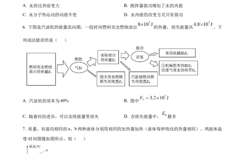 精品解析：广东省广州市花都区2024-2025学年九年级上学期期中考试物理试题（原卷版）_广州九上月考+期中+期末+一模二模+中考真题_2024年秋九年级上学期期中考试试卷和答案解析