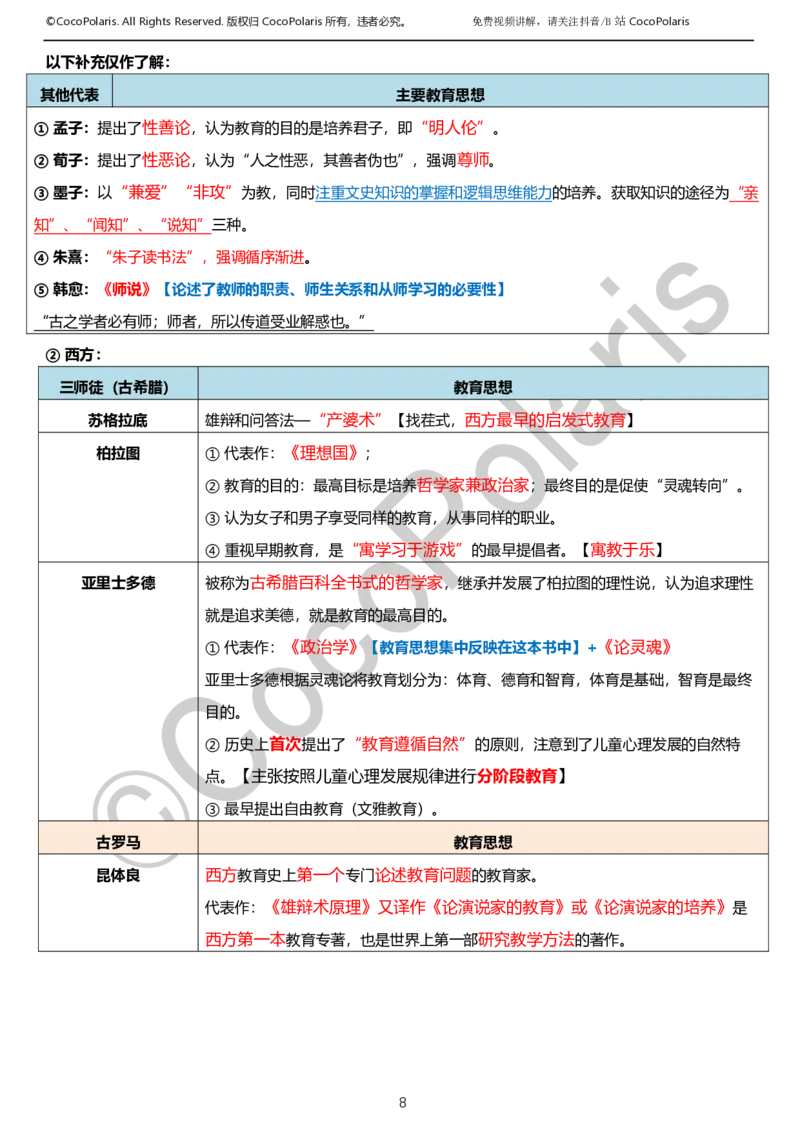 0125下小学科二CocoPolarisの教育知识与能力学习讲义_教资_初高中2026教资_25下教师资格证_9.2025下教资Coco中小学科一科二_coco教资_25下小学科二CocoPolarisの小学教育知识与能力笔记