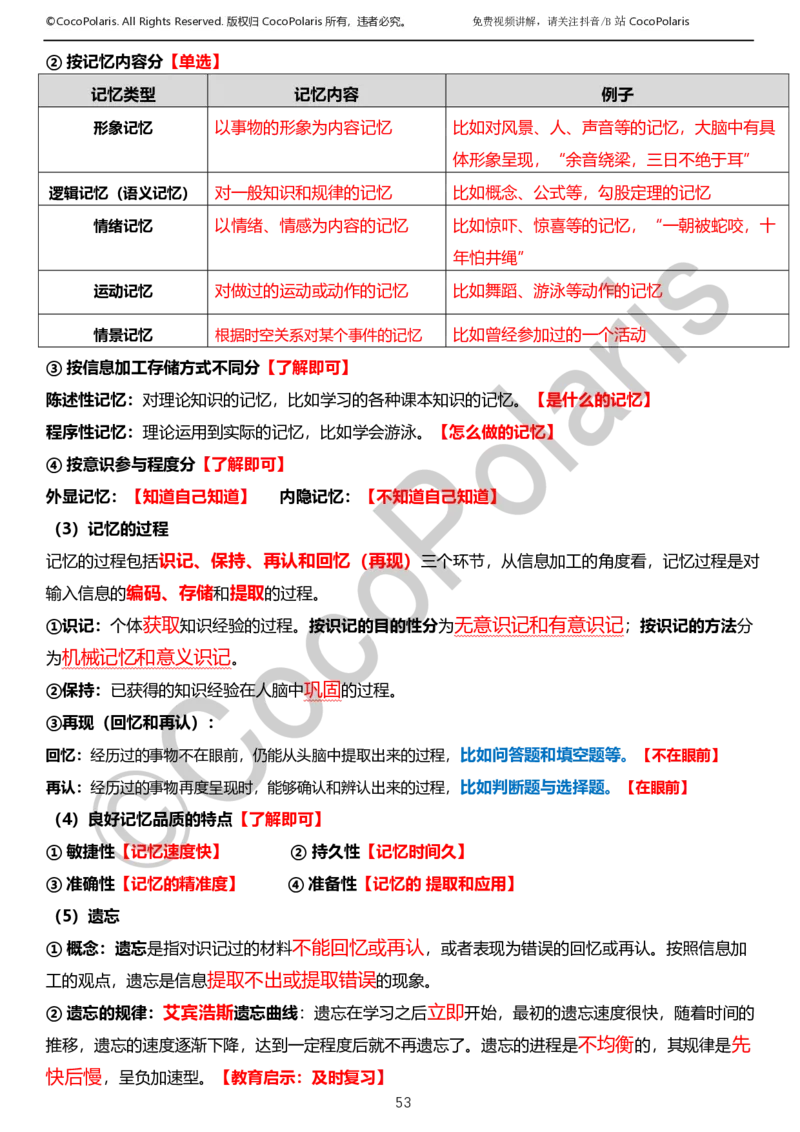 0125下小学科二CocoPolarisの教育知识与能力学习讲义_教资_初高中2026教资_25下教师资格证_9.2025下教资Coco中小学科一科二_coco教资_25下小学科二CocoPolarisの小学教育知识与能力笔记