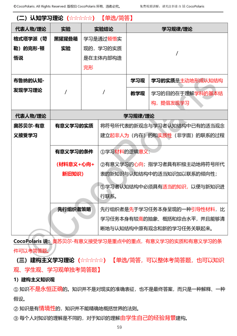 0125下小学科二CocoPolarisの教育知识与能力学习讲义_教资_初高中2026教资_25下教师资格证_9.2025下教资Coco中小学科一科二_coco教资_25下小学科二CocoPolarisの小学教育知识与能力笔记