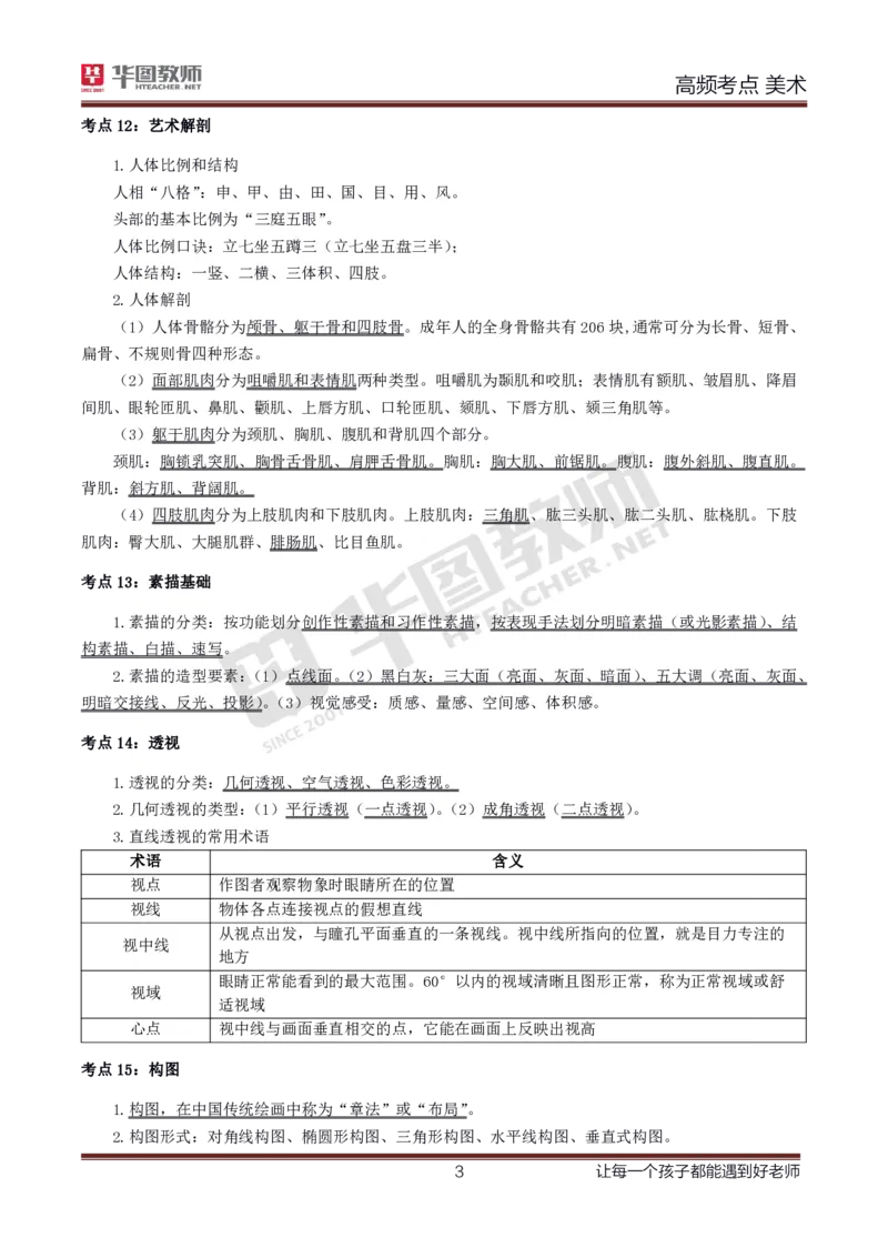 中学美术高频考点_教资_33教资笔试历年真题汇总（科一+科二+科三）_科三真题_02初中科三各科电子资料包合集_美术（资料文档）_初中美术_03高频考点及笔记