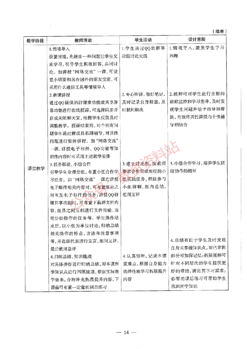 2020年下半年初中《信息技术》教师资格证笔试真题及答案解析_教资_33教资笔试历年真题汇总（科一+科二+科三）_科三真题_02初中科三各科电子资料包合集_信息（资料文档）