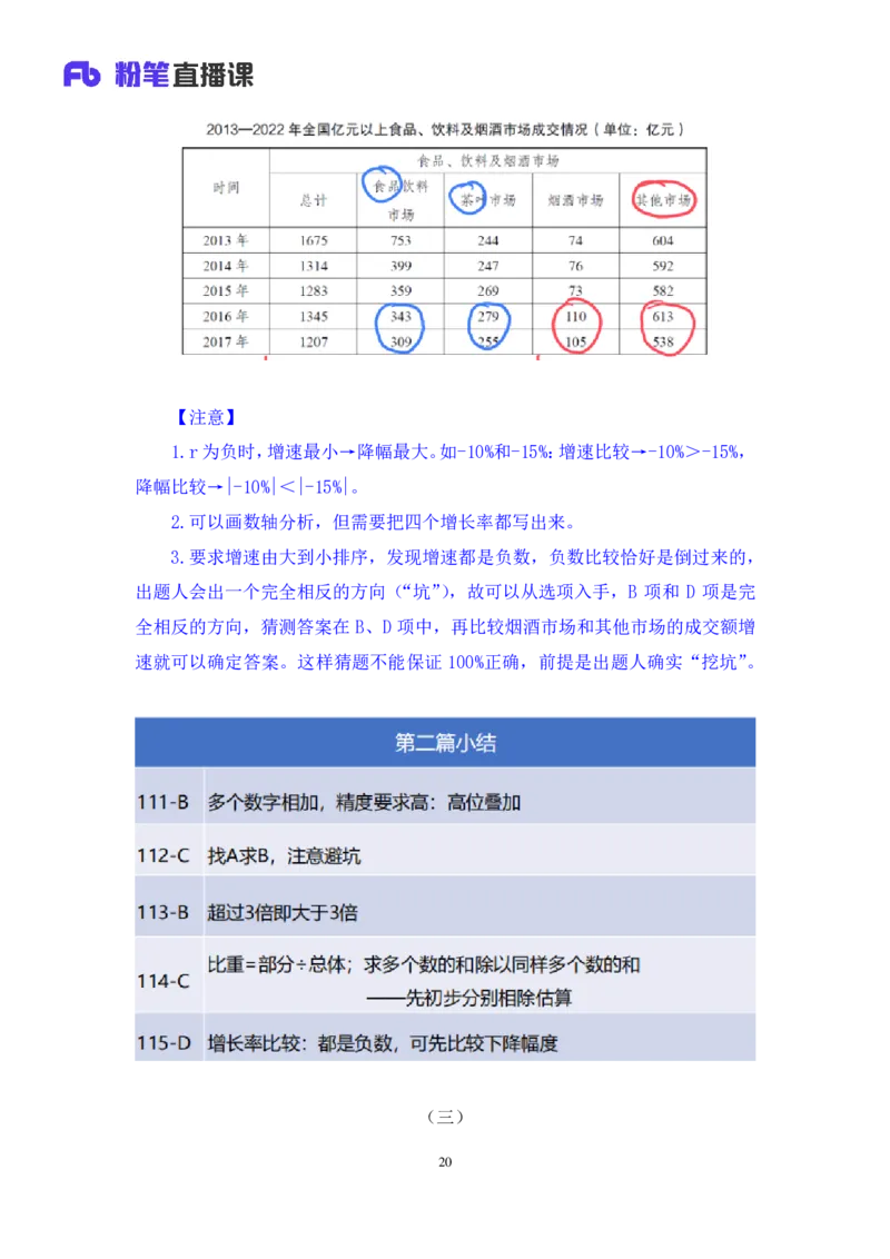 数资3_2026考公资料_（10）粉笔_2025粉笔国考省考980（课＋笔记）_粉笔980（25多省）_02025联考省考980系统班_3.视频全套题演练_讲义笔记