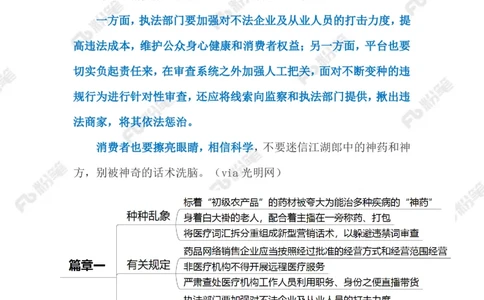 2023.02.27直播行医乱象（标注版）_2026考公资料_（10）粉笔_2025粉笔国考省考980（课＋笔记）_粉笔980（25多省）_1、粉笔时政_2、F晨读时政_2023年_02月