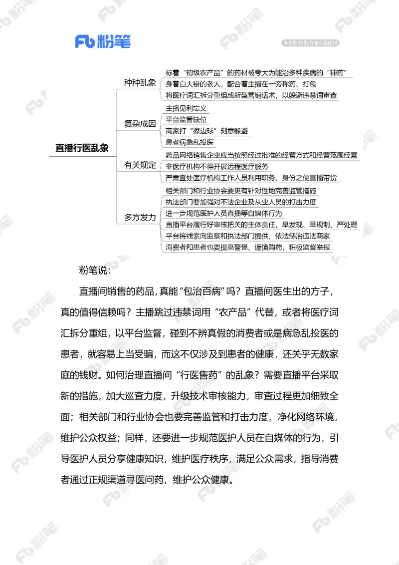 2023.02.27直播行医乱象（标注版）_2026考公资料_（10）粉笔_2025粉笔国考省考980（课＋笔记）_粉笔980（25多省）_1、粉笔时政_2、F晨读时政_2023年_02月