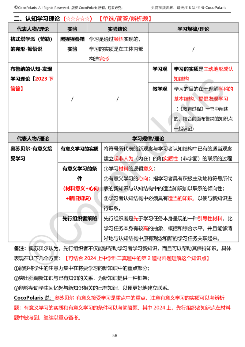 0126上中学科二CocoPolarisの教育知识与能力学习讲义_教资_2026上半年中学教资笔试（更新中）_0926上coco教资笔记（中小学）_26年上coco中学教资
