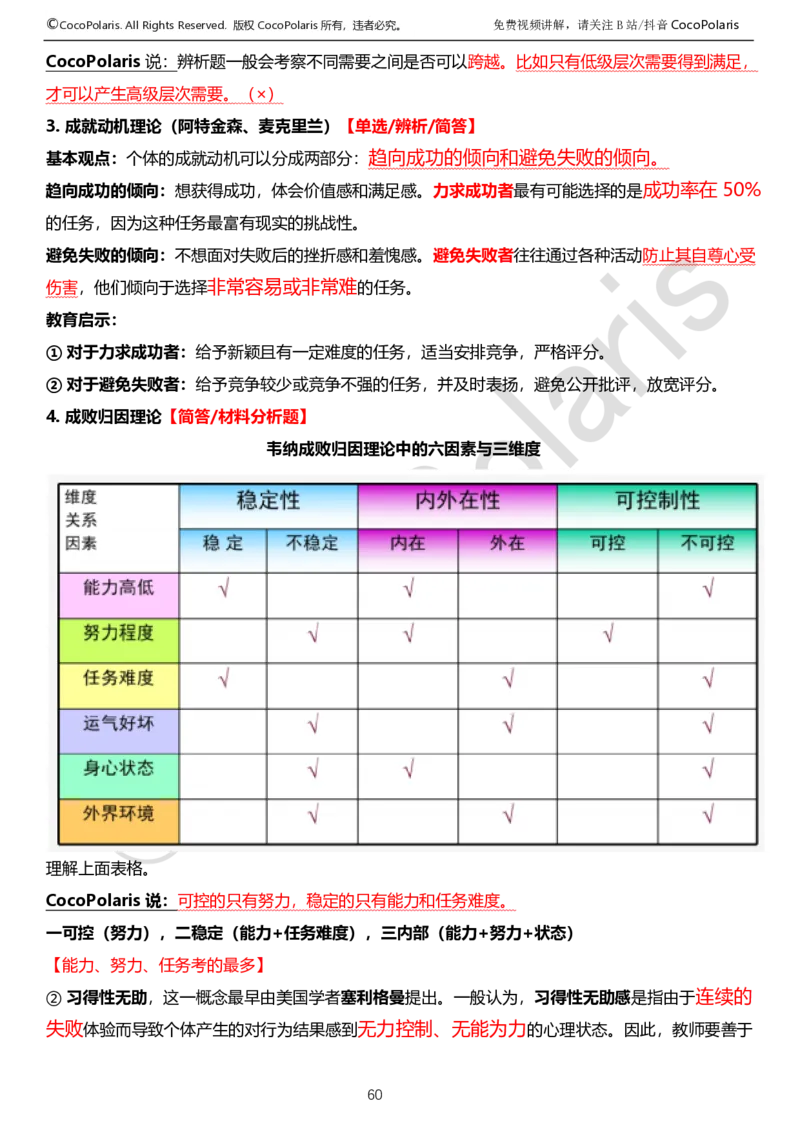 0126上中学科二CocoPolarisの教育知识与能力学习讲义_教资_2026上半年中学教资笔试（更新中）_0926上coco教资笔记（中小学）_26年上coco中学教资