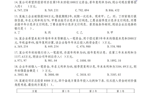 2025年一建《经济》第1篇工程经济筛选提炼经典题_2026年一级建造师_2026年一建经济_2025年一建经济SVIP_05-考前密训✿央企特训✿机构普押_30-法规《精炼题+题库》黄金芳推荐