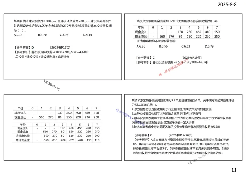 2025年一建《经济》第1篇工程经济筛选提炼经典题_2026年一级建造师_2026年一建经济_2025年一建经济SVIP_05-考前密训✿央企特训✿机构普押_30-法规《精炼题+题库》黄金芳推荐