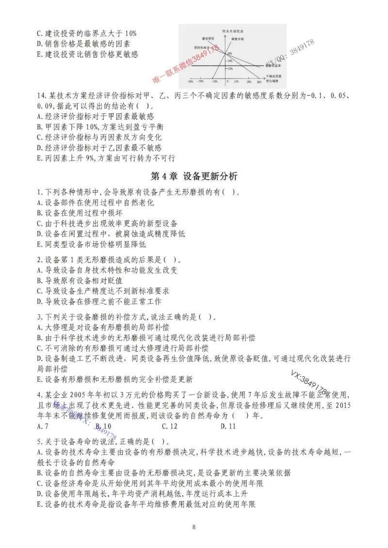 2025年一建《经济》第1篇工程经济筛选提炼经典题_2026年一级建造师_2026年一建经济_2025年一建经济SVIP_05-考前密训✿央企特训✿机构普押_30-法规《精炼题+题库》黄金芳推荐