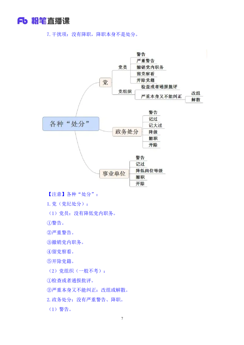 2022.10.05+政务处分法要点梳理+王鹏+（讲义+笔记）（2023常识专项全攻略）_2026考公资料_（10）粉笔_2025粉笔国考省考980（课＋笔记）_粉笔980（25多省）_02025年980系统班补充课程FB_讲义