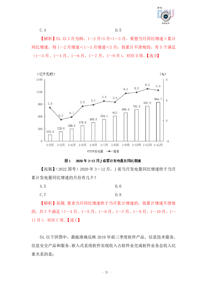2023-03-17-随堂笔记刷题（4）_2026考公资料_超格合集_数资高照合集_资料分析高照合集⭐⭐⭐_2024课程25没开课的先看这个_超大杯2023高照资料超大杯刷题营_随堂笔记
