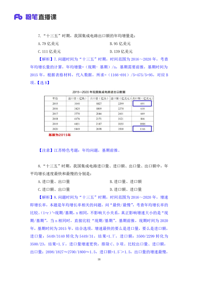 数资3公众号：上岸的资料_2026考公资料_（10）粉笔_2025粉笔国考省考980（课＋笔记）_粉笔980（25多省）_22025FB江苏省考980系统班_3.全套题演练_全讲义笔记