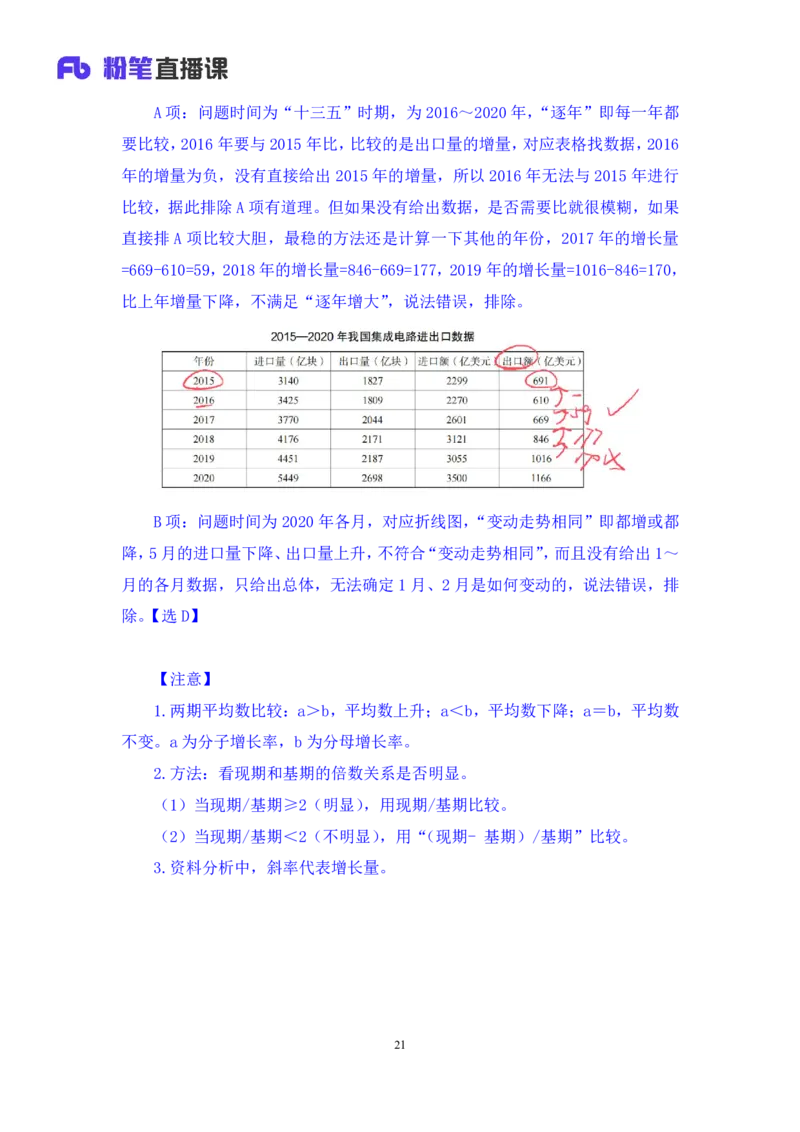 数资3公众号：上岸的资料_2026考公资料_（10）粉笔_2025粉笔国考省考980（课＋笔记）_粉笔980（25多省）_22025FB江苏省考980系统班_3.全套题演练_全讲义笔记