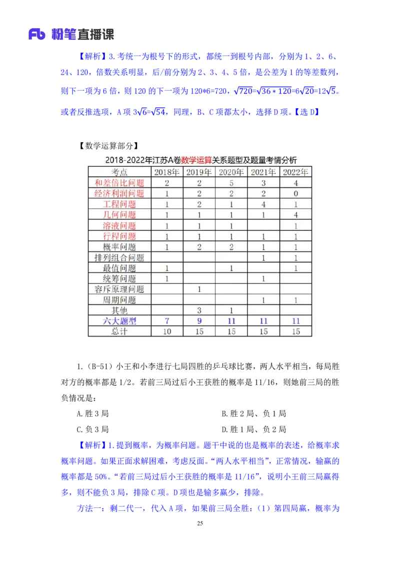 数资3公众号：上岸的资料_2026考公资料_（10）粉笔_2025粉笔国考省考980（课＋笔记）_粉笔980（25多省）_22025FB江苏省考980系统班_3.全套题演练_全讲义笔记