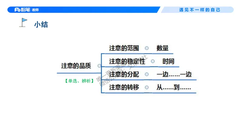 中学资格证科目二理论精讲8-钱晓萍_教资_F家2026上教资笔试系统班_26上FB中学教资笔试（更新中）_0226上-教育知识与能力（更新中）_1.理论精讲_讲义