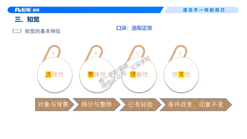 中学资格证科目二理论精讲8-钱晓萍_教资_F家2026上教资笔试系统班_26上FB中学教资笔试（更新中）_0226上-教育知识与能力（更新中）_1.理论精讲_讲义