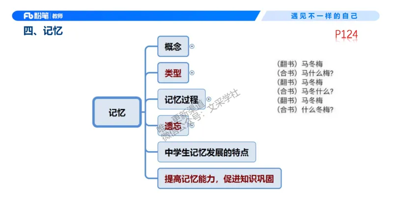 中学资格证科目二理论精讲8-钱晓萍_教资_F家2026上教资笔试系统班_26上FB中学教资笔试（更新中）_0226上-教育知识与能力（更新中）_1.理论精讲_讲义