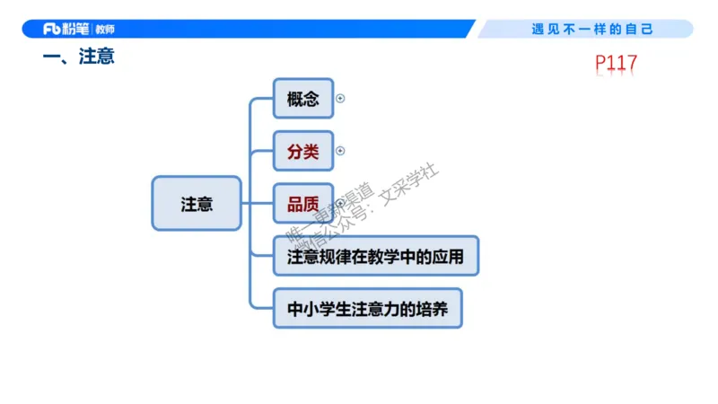 中学资格证科目二理论精讲8-钱晓萍_教资_F家2026上教资笔试系统班_26上FB中学教资笔试（更新中）_0226上-教育知识与能力（更新中）_1.理论精讲_讲义