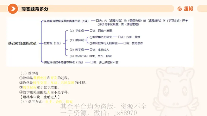 PPT_1_教资_大圣26上蒙题技巧通用网课（中小幼）_CG26上教资笔试小学_0226上小学-教育知识与能力（更新中）_02简答题分带背营