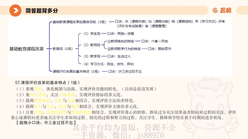 PPT_1_教资_大圣26上蒙题技巧通用网课（中小幼）_CG26上教资笔试小学_0226上小学-教育知识与能力（更新中）_02简答题分带背营
