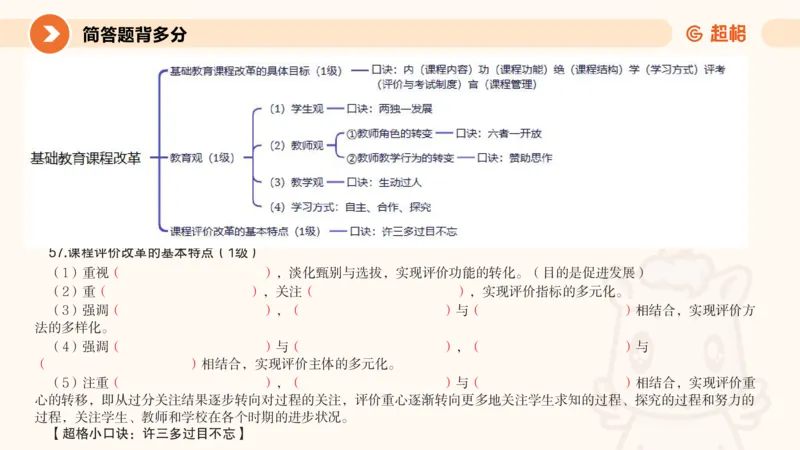 PPT_1_教资_大圣26上蒙题技巧通用网课（中小幼）_CG26上教资笔试小学_0226上小学-教育知识与能力（更新中）_02简答题分带背营