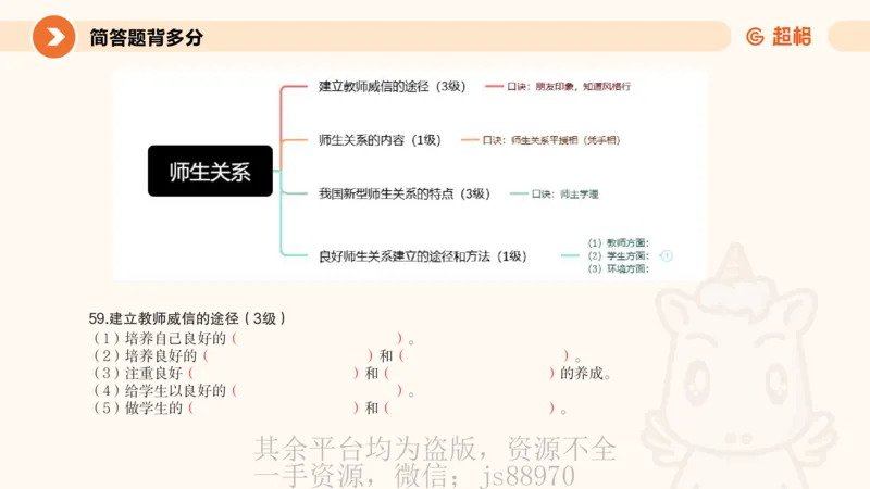 PPT_1_教资_大圣26上蒙题技巧通用网课（中小幼）_CG26上教资笔试小学_0226上小学-教育知识与能力（更新中）_02简答题分带背营