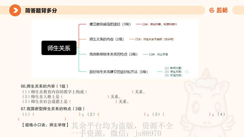 PPT_1_教资_大圣26上蒙题技巧通用网课（中小幼）_CG26上教资笔试小学_0226上小学-教育知识与能力（更新中）_02简答题分带背营