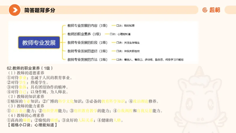 PPT_1_教资_大圣26上蒙题技巧通用网课（中小幼）_CG26上教资笔试小学_0226上小学-教育知识与能力（更新中）_02简答题分带背营