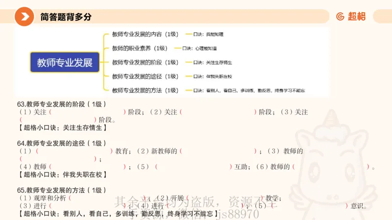 PPT_1_教资_大圣26上蒙题技巧通用网课（中小幼）_CG26上教资笔试小学_0226上小学-教育知识与能力（更新中）_02简答题分带背营