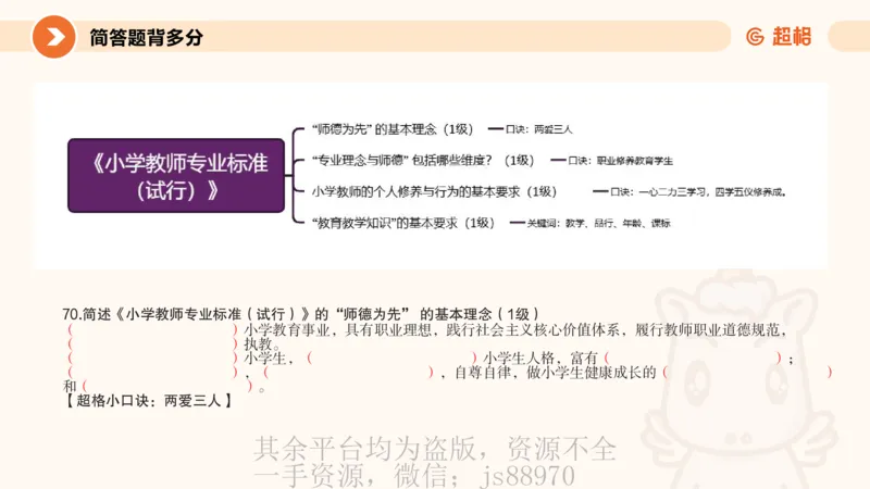 PPT_1_教资_大圣26上蒙题技巧通用网课（中小幼）_CG26上教资笔试小学_0226上小学-教育知识与能力（更新中）_02简答题分带背营