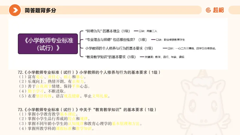 PPT_1_教资_大圣26上蒙题技巧通用网课（中小幼）_CG26上教资笔试小学_0226上小学-教育知识与能力（更新中）_02简答题分带背营